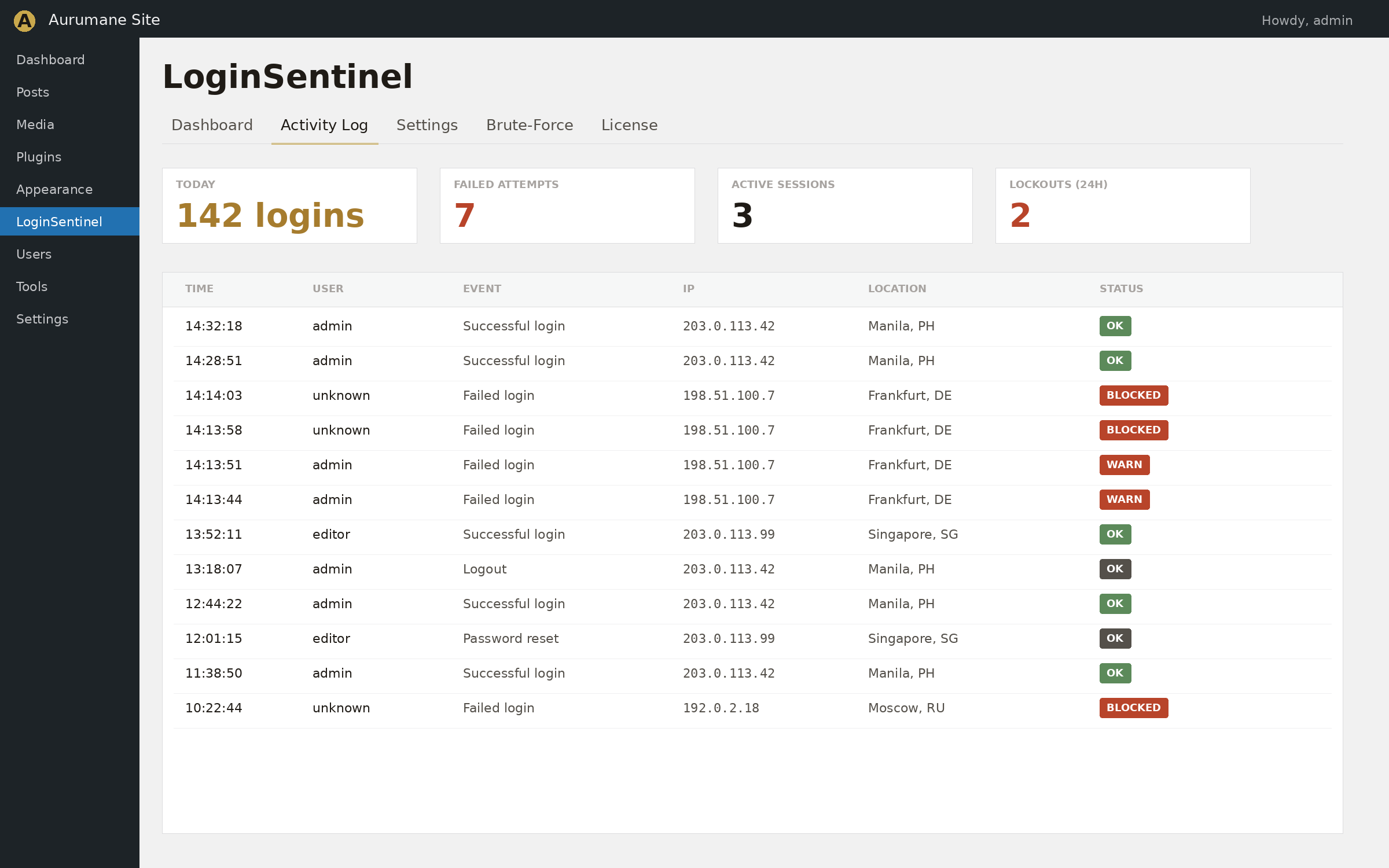 LoginSentinel admin interface